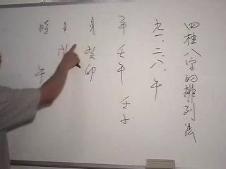 八字命学初中阶第06课