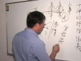 八字命学初中阶第08课