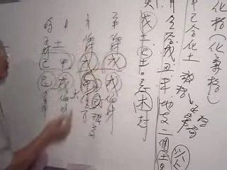 八字命学初中阶第14课