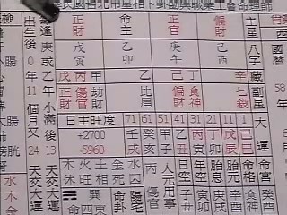 八字命学高阶第09课