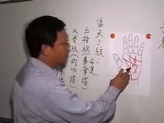 手相学应用课程第01课
