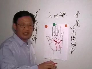 手相学应用课程第03课