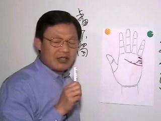 手相学应用课程第07课
