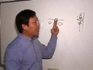 翁氏面相学应用第02课