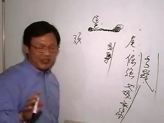 翁氏面相学应用第04课