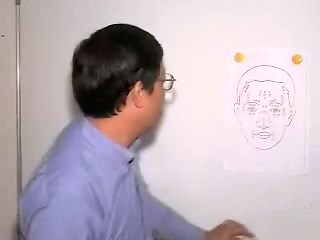 翁氏面相学应用第06课