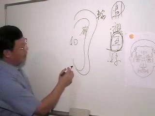 翁氏面相学应用第07课