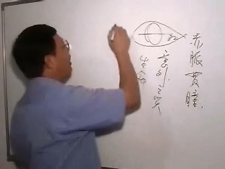 翁氏面相学应用第09课