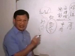 翁氏面相学应用第10课