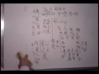 六壬神课研究第12课