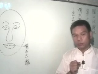 陈氏面相学应用第22课