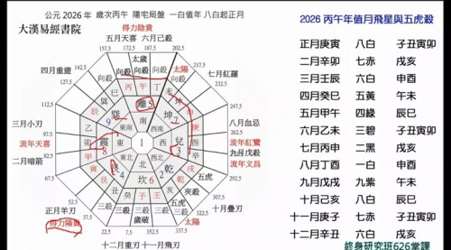 终身研究班第626课